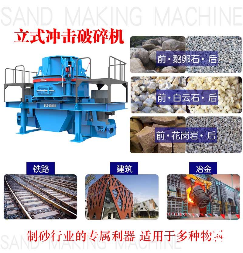 制砂機(jī)多少錢一套