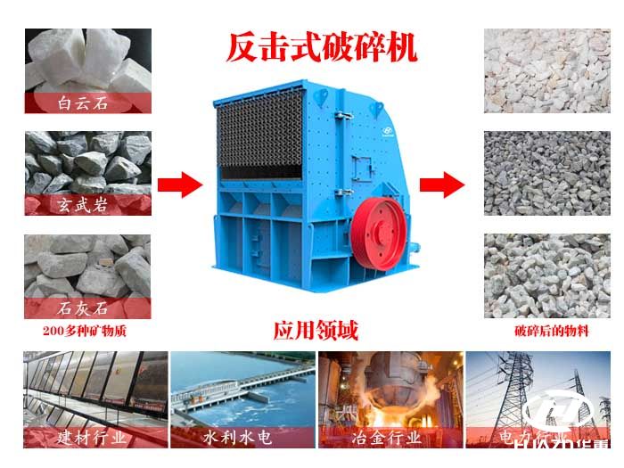 反擊破碎機應(yīng)用