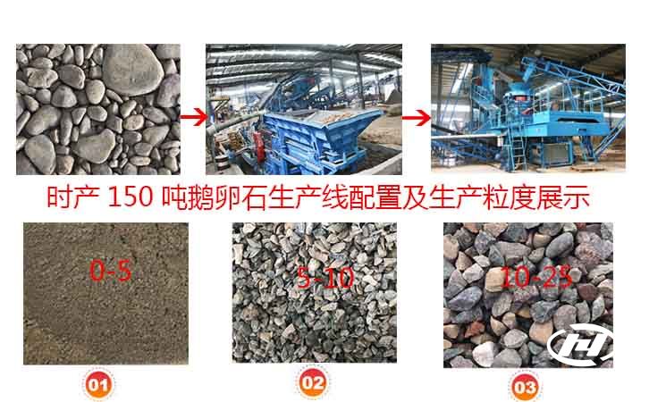 鵝卵石制砂機(jī)