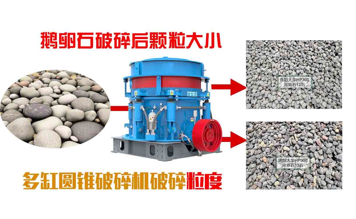 多缸圓錐破碎機(jī)
