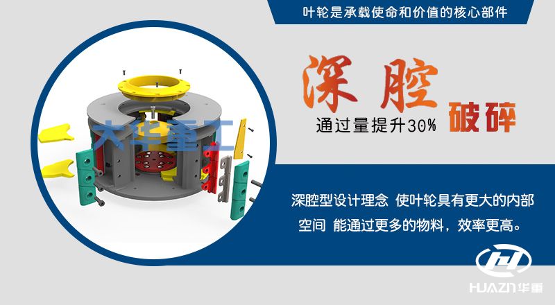 制砂機葉輪