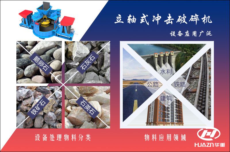 立軸沖擊破