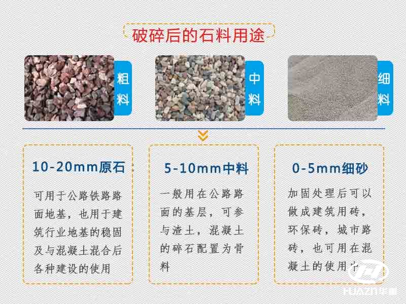 破碎后的石料應(yīng)用