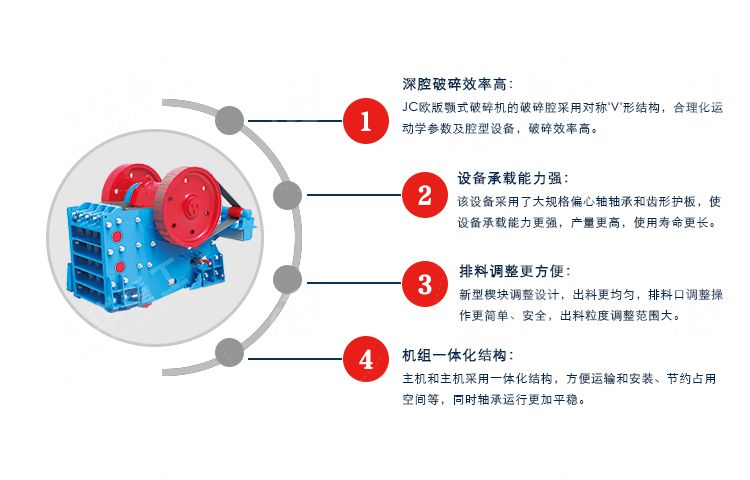顎式破碎機(jī)在煤矸石加工中的顯著優(yōu)勢(shì)
