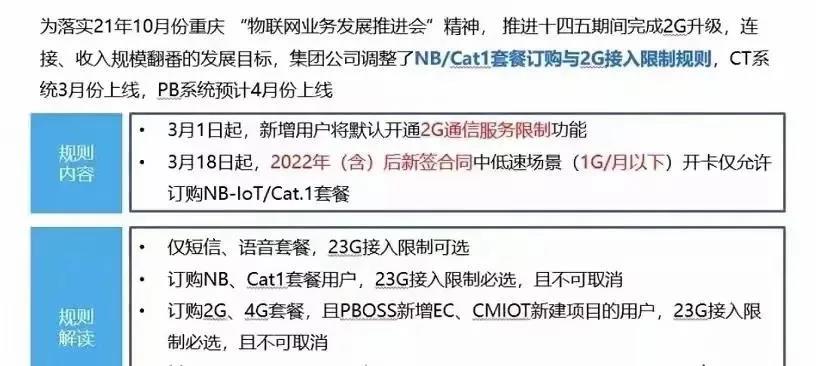 2G即將退網(wǎng)，Cat.1接棒！移動(dòng)加大清退力度：中低速場(chǎng)景限開通NB-IoT/Cat.1套餐