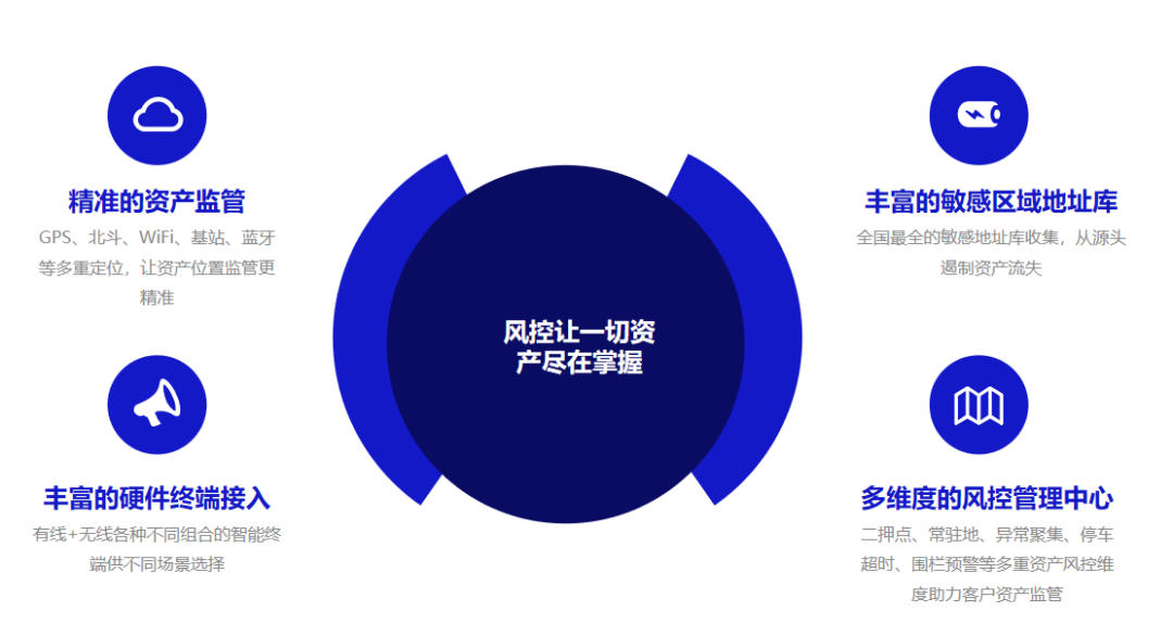 IEAE廣州電子展定檔！斯沃德向您發(fā)出這封智慧物聯(lián)感知萬(wàn)物的邀請(qǐng)函